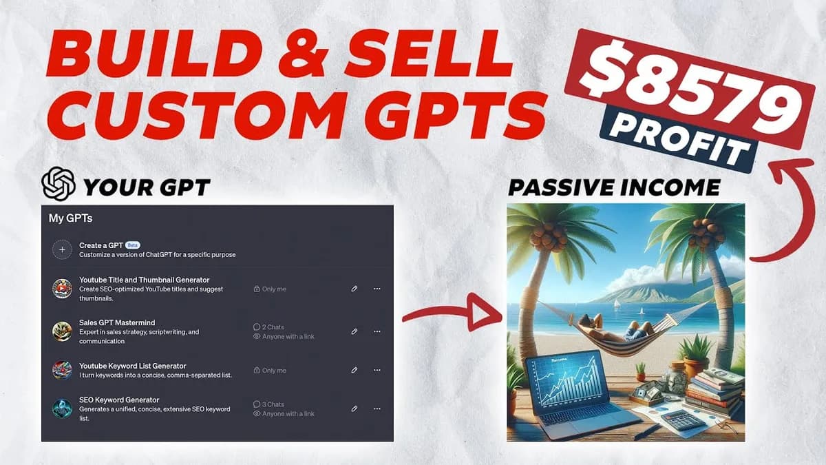 How to Build a Custom GPT (No Coding Required)